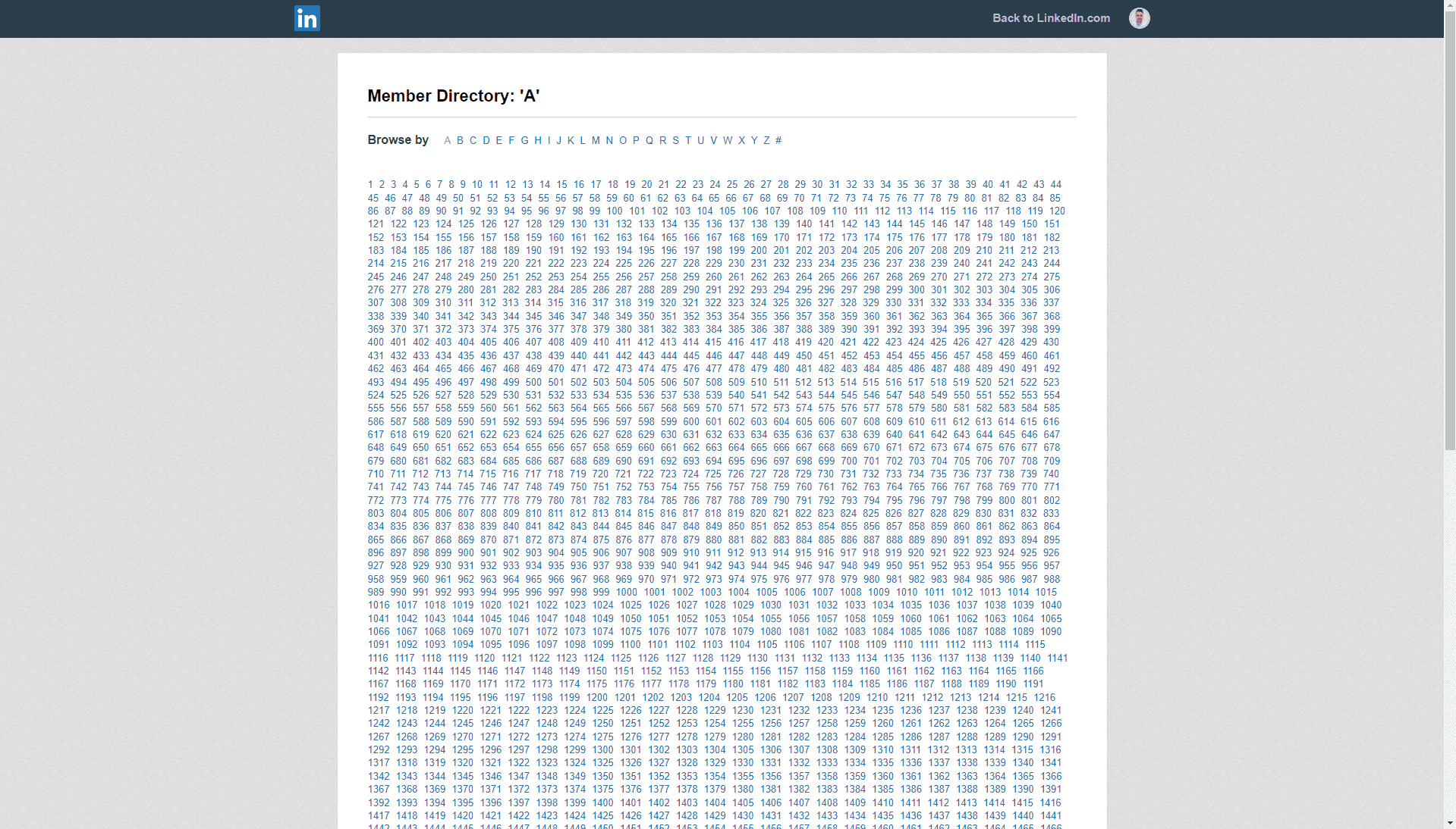 html sitemap met lagen