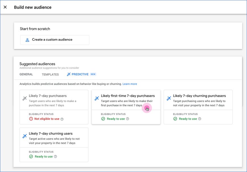 GA4 Predictive Audiences