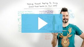 Hacking Keyword Targeting by Serving Interest-Based Searches