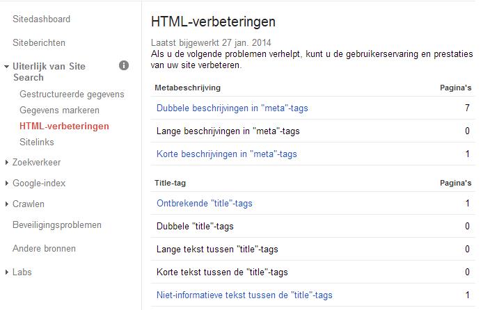 title tag optimalisatie is belangrijk