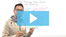 How Processing Fluency Impacts Web Marketing